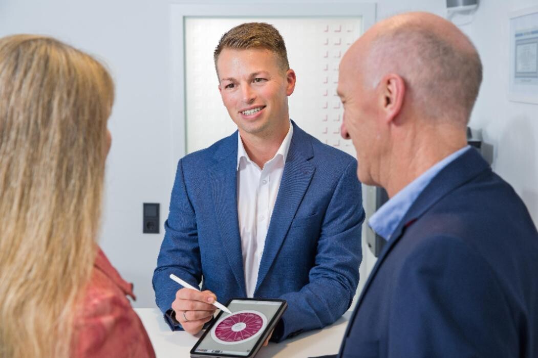 Bilder ERGO Versicherung Versicherungsbüro Schäfer