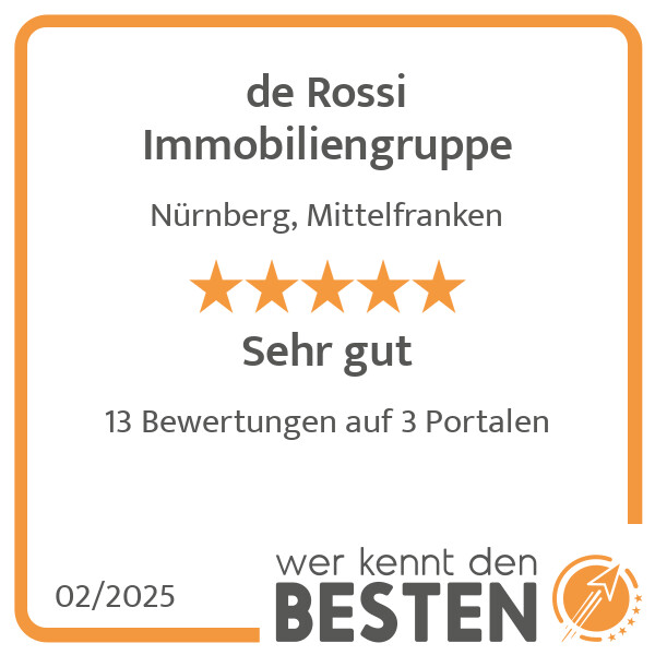 Bilder de Rossi Immobiliengruppe