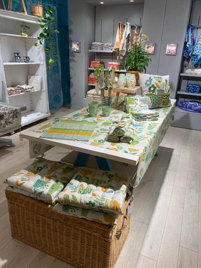 Bilder Gudrun Sjödén Konzeptladen