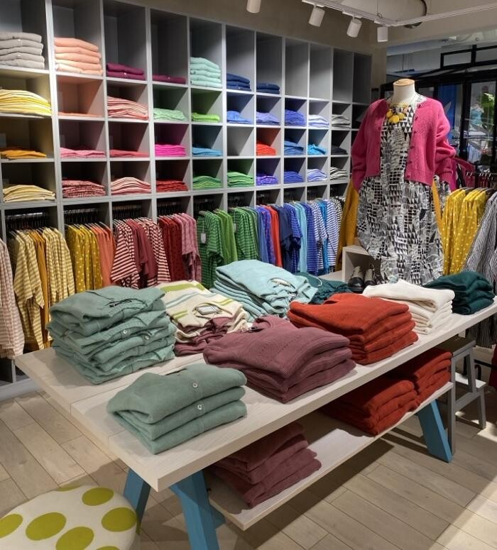 Bilder Gudrun Sjödén Konzeptladen