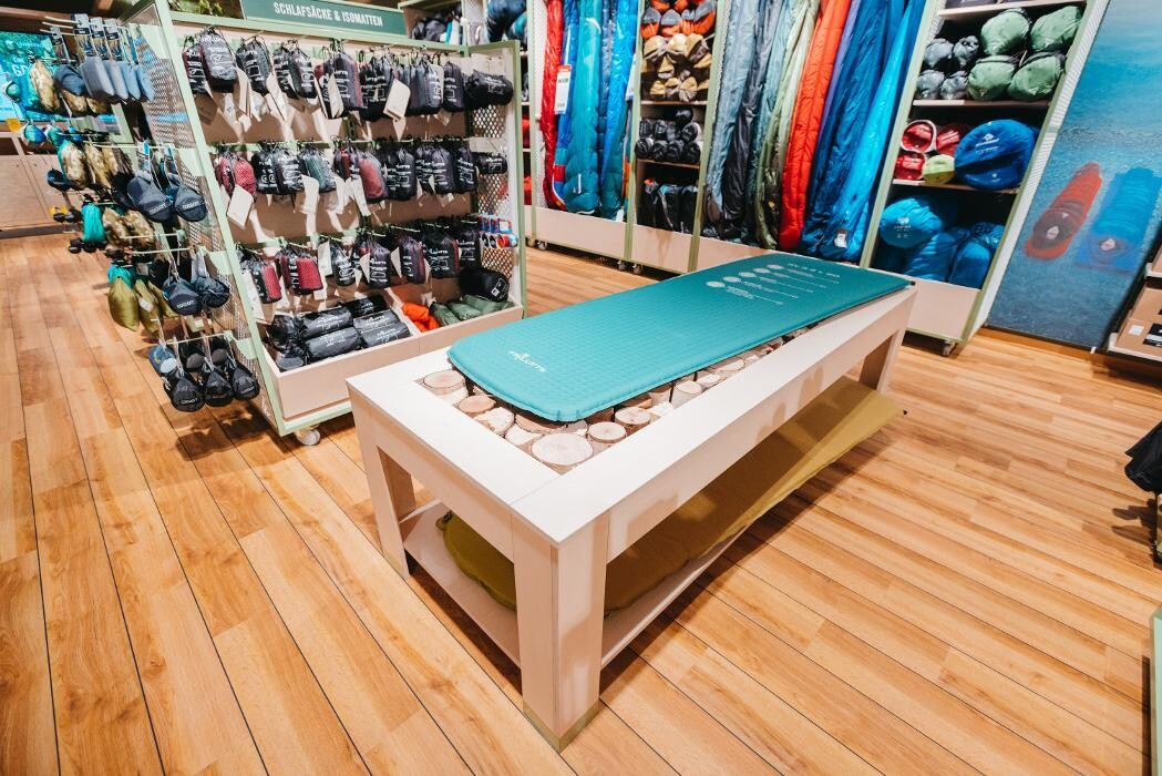 Bilder Globetrotter Düsseldorf