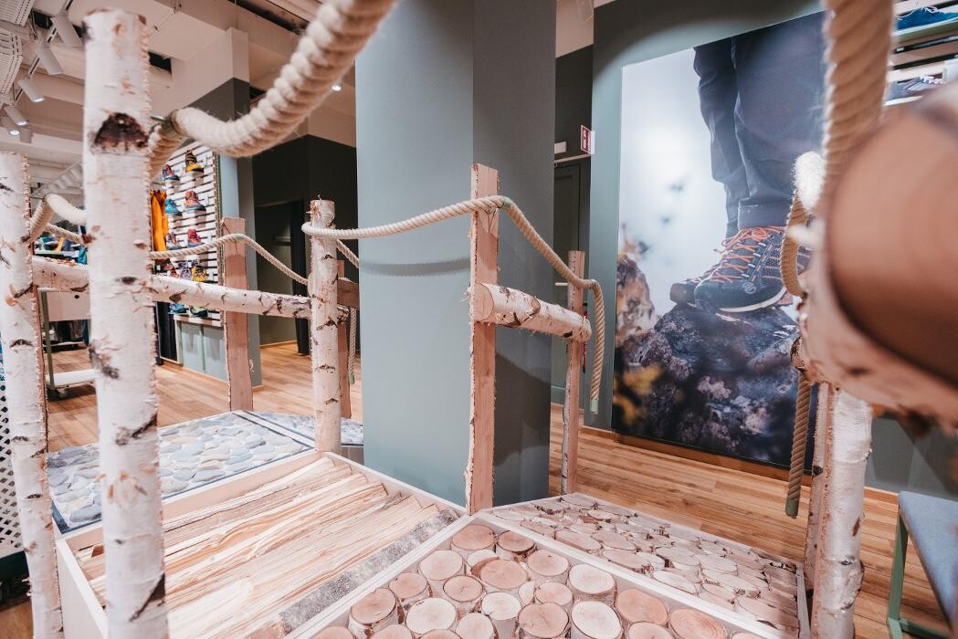 Bilder Globetrotter Düsseldorf