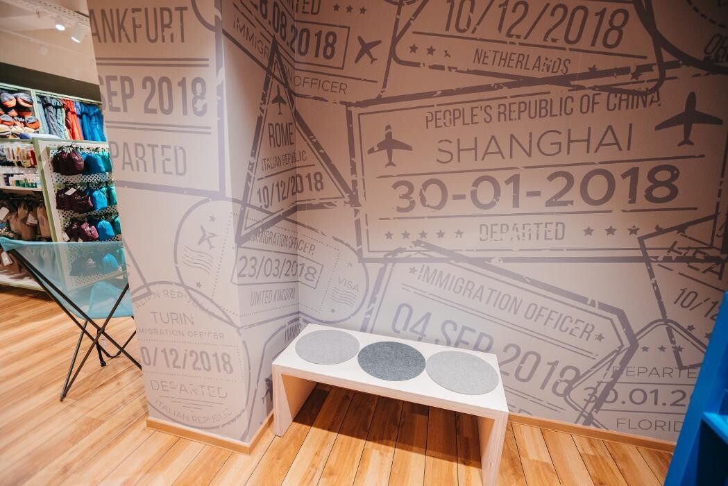 Bilder Globetrotter Düsseldorf