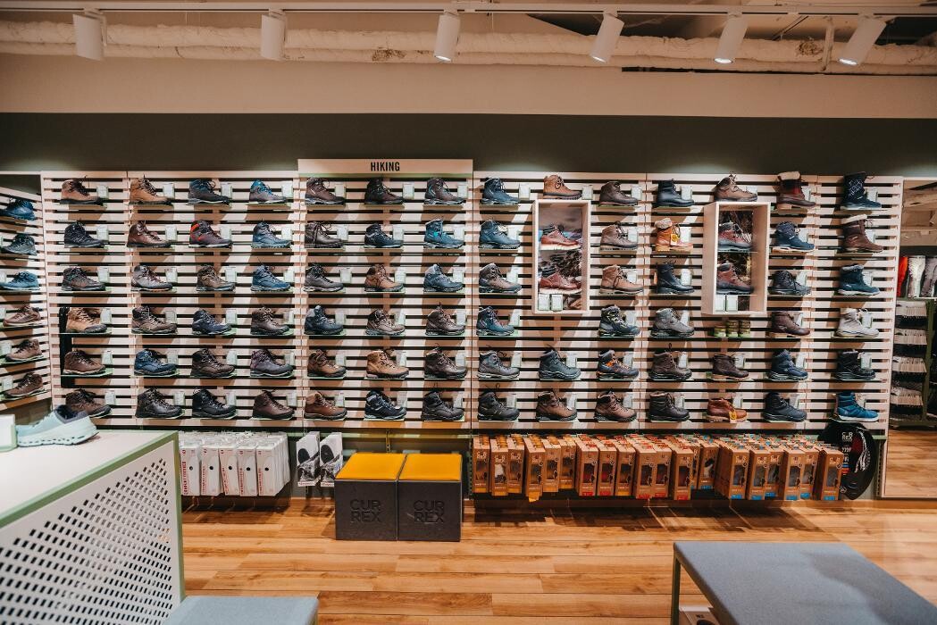 Bilder Globetrotter Düsseldorf