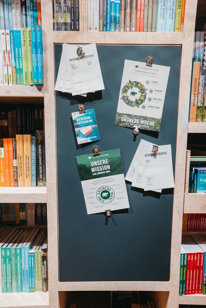 Bilder Globetrotter Düsseldorf