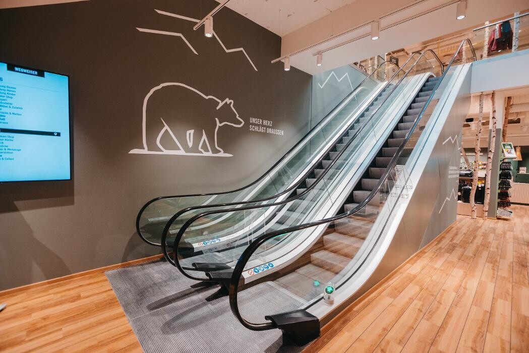 Bilder Globetrotter Düsseldorf