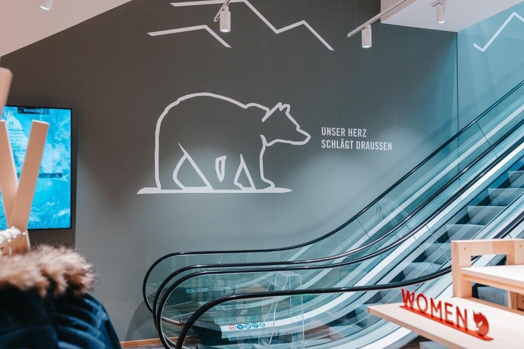 Bilder Globetrotter Düsseldorf