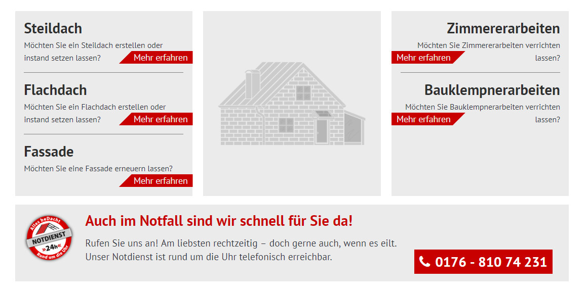 Bilder Alles Bedacht Stefan Bollwitte