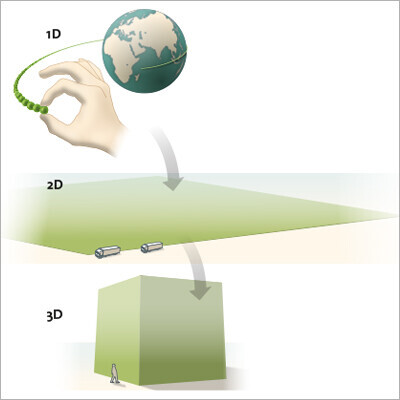 Bilder Emde Grafik