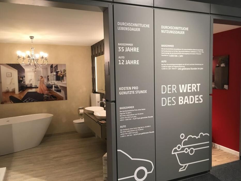 Bilder ELEMENTS Walsrode