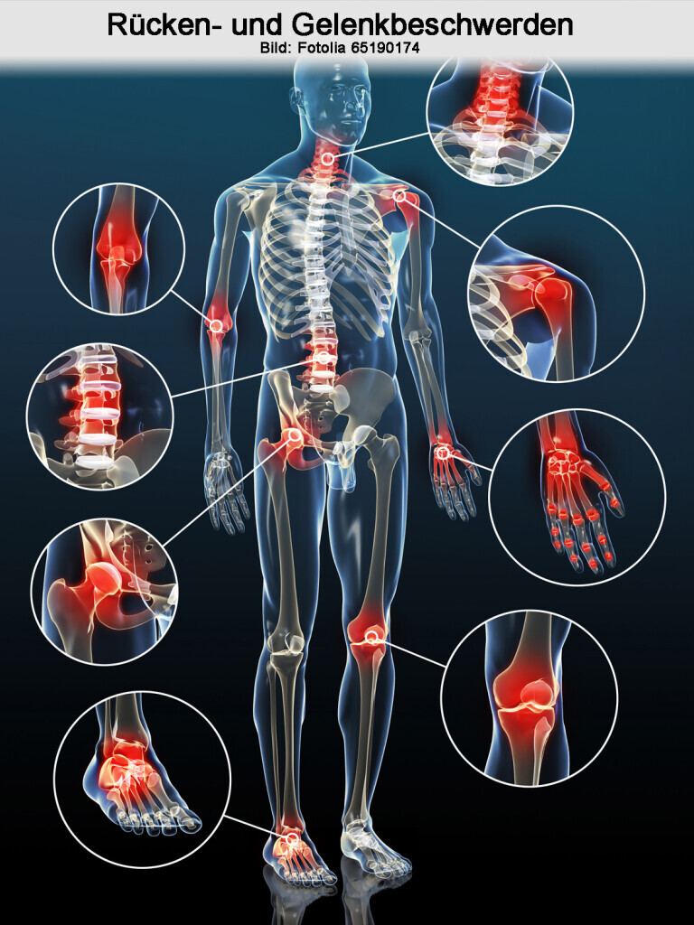 Bilder Naturheilpraxis Ki-Harmonie Joachim Eckermann