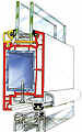 Bilder KK Karbener Kunststofffenster GmbH