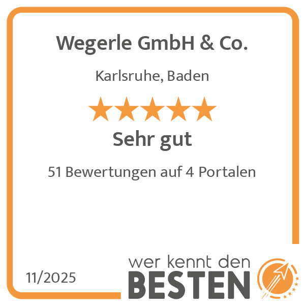 Bilder Wegerle GmbH & Co.