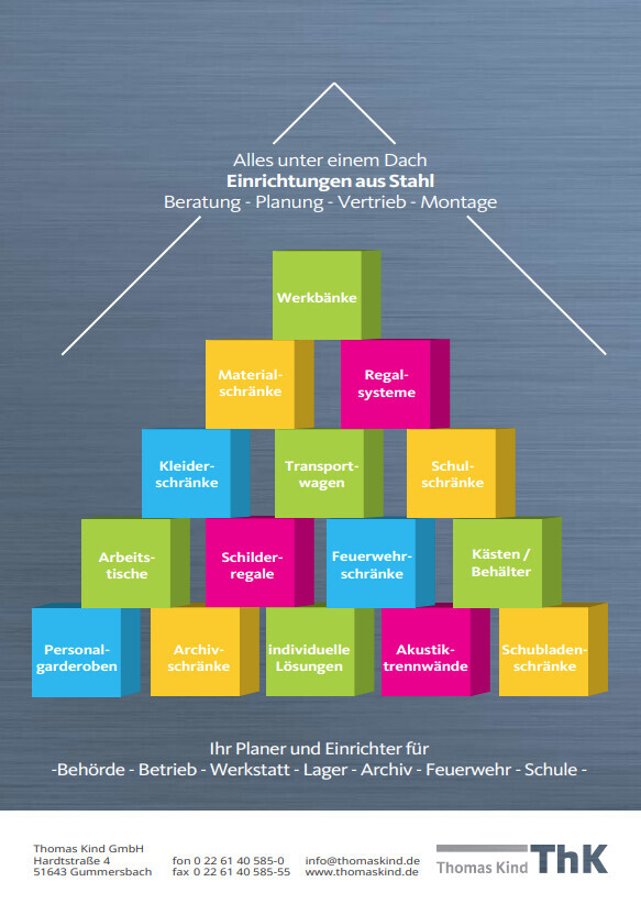 Bilder Thomas Kind GmbH
