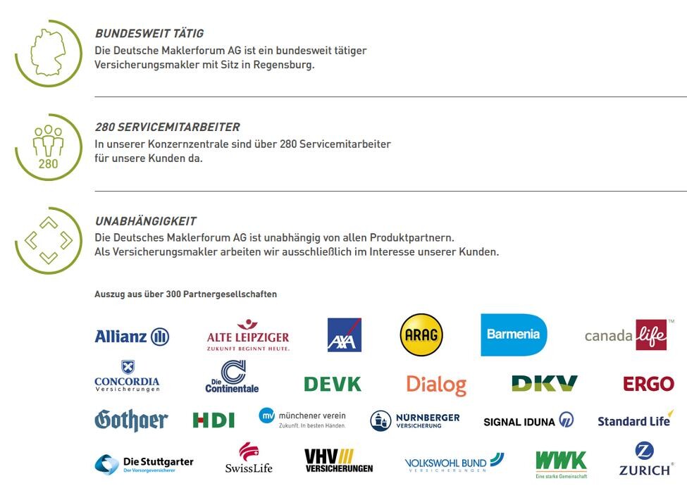Bilder Makleragentur Eduard Gruie