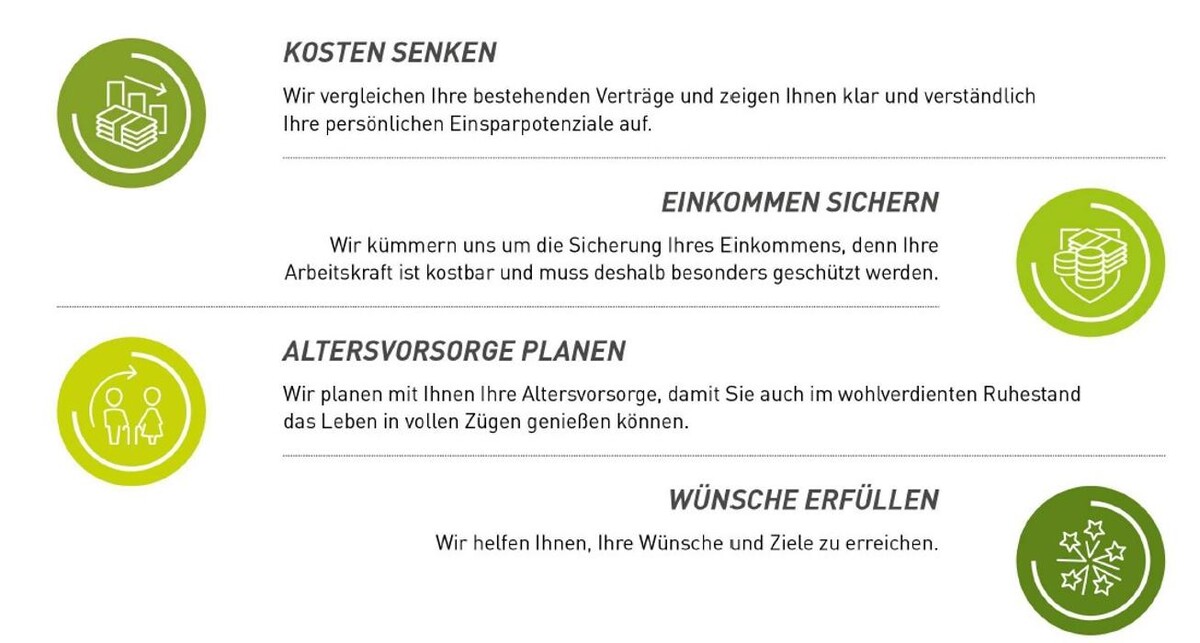 Bilder Makleragentur Eduard Gruie