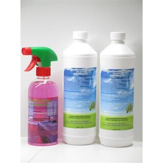 Bilder AKB Groß- und Einzelhandel