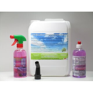 Bilder AKB Groß- und Einzelhandel