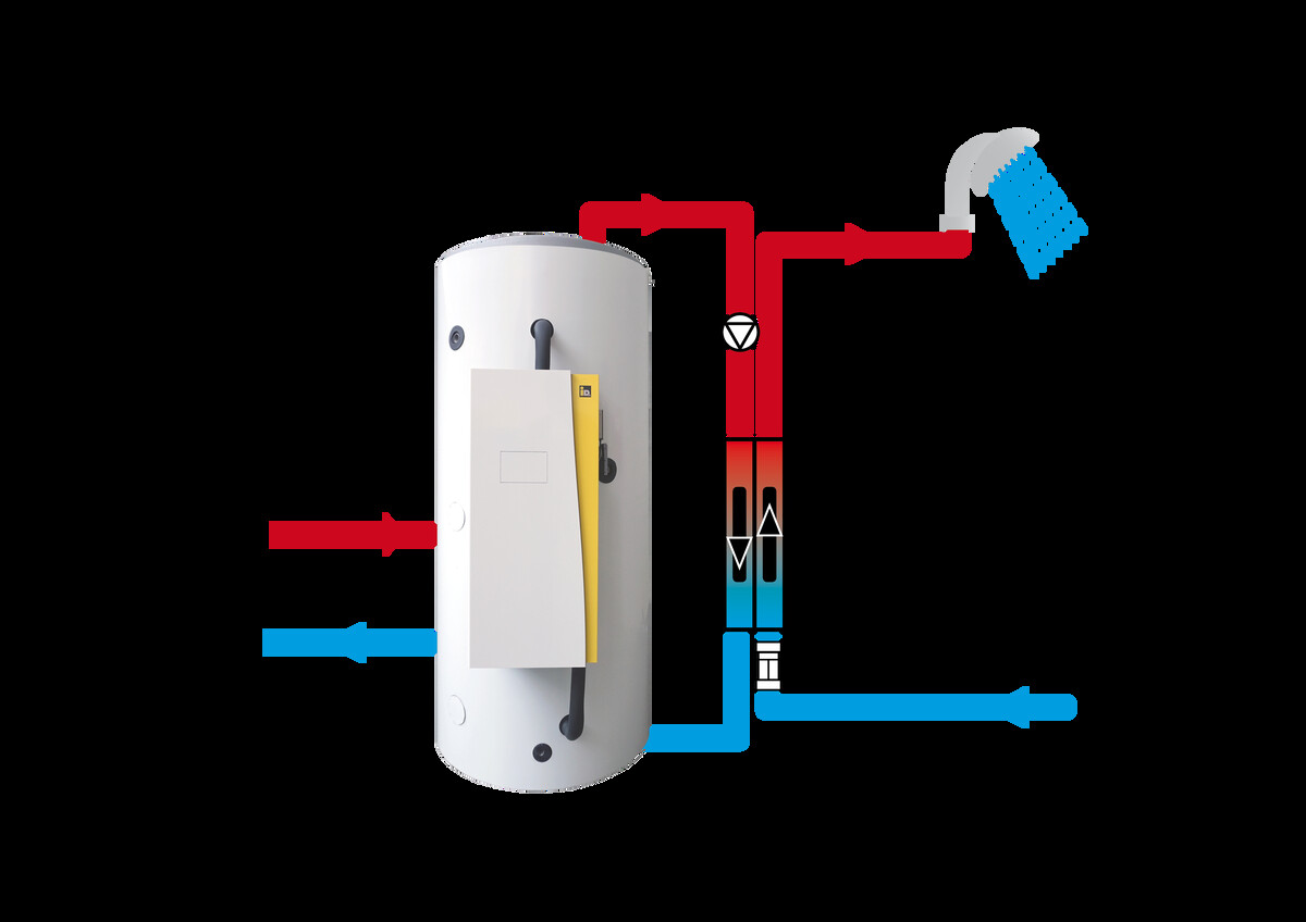 Bilder AAE Absolute Advanced Energy GmbH