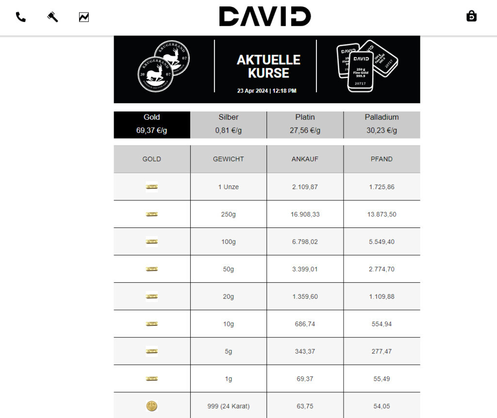 Bilder DAVID Juwelen & Werte GmbH