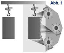 Bilder Roland Herrmann Pulverbeschichtung RHP