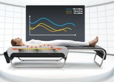 Bilder CERAGEM Ludwigshafen