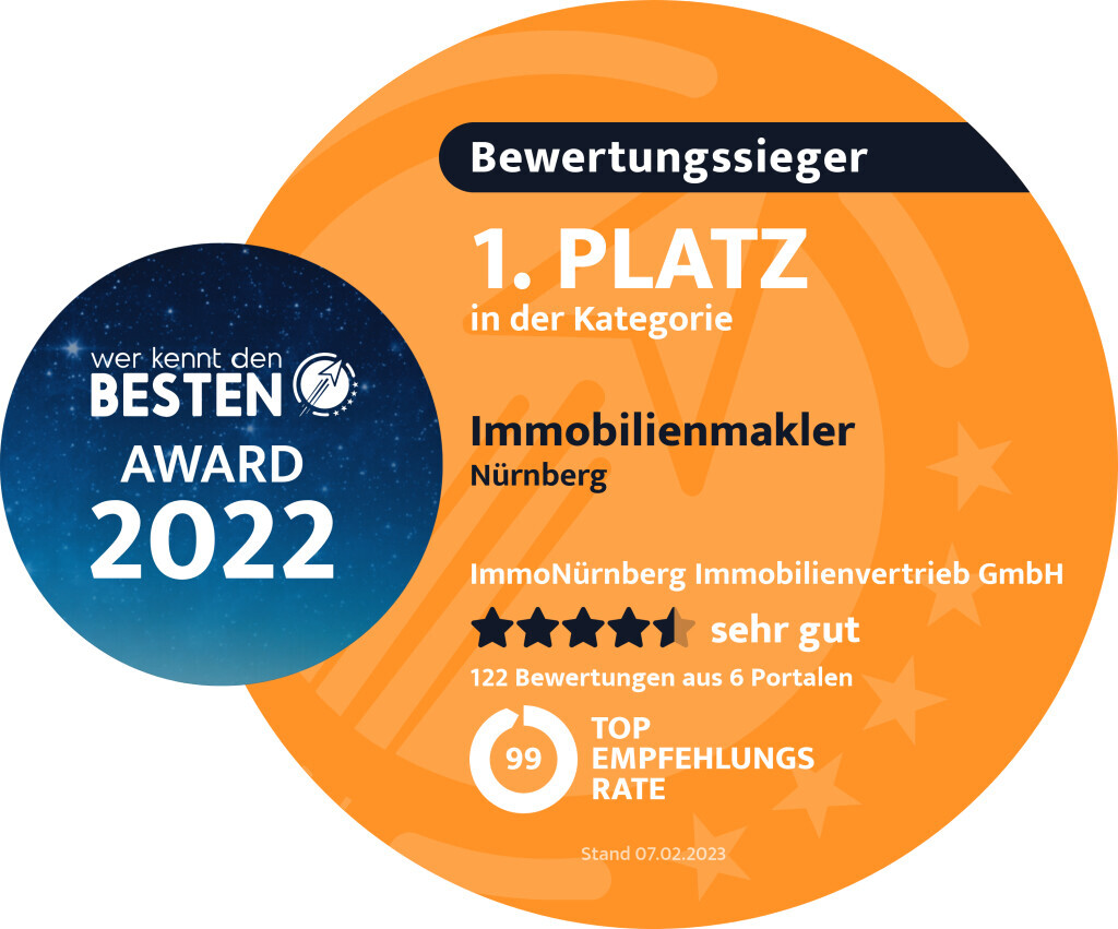 Bilder ImmoNürnberg Immobilienvertrieb GmbH