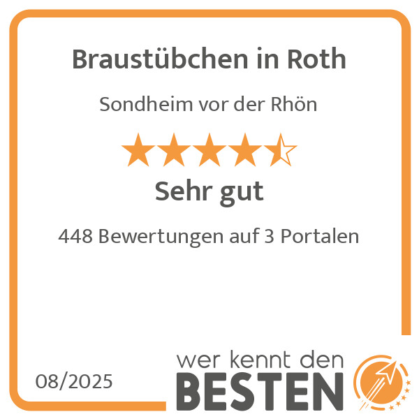 Bilder Braustübchen in Roth