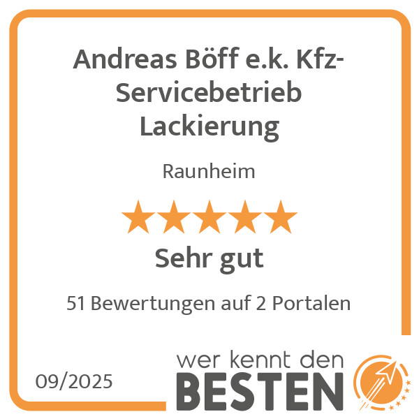 Bilder Andreas Böff e.k. Kfz-Servicebetrieb Lackierung