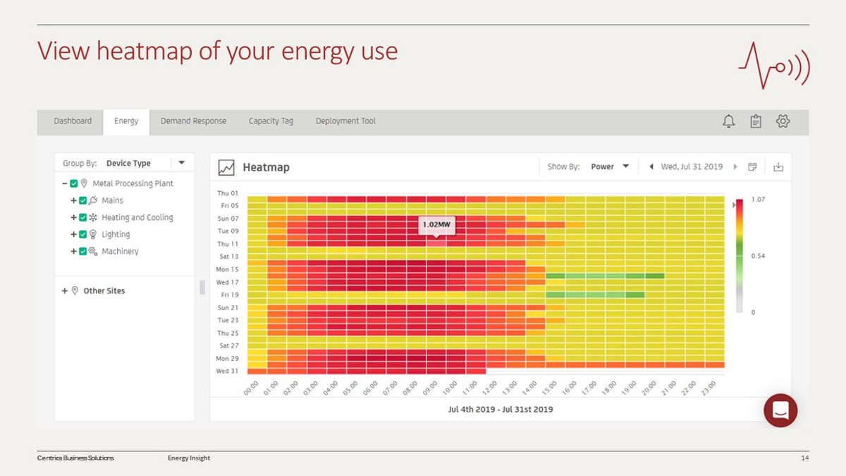 Bilder RightEnergy GmbH