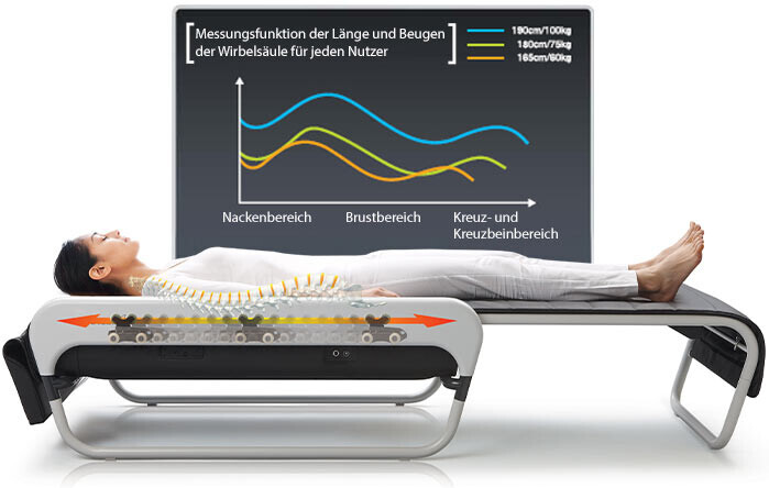 Bilder CERAGEM Gelsenkirchen Inh. Eugen Nowakowski - Massagegerät & Gesundheitsstudio