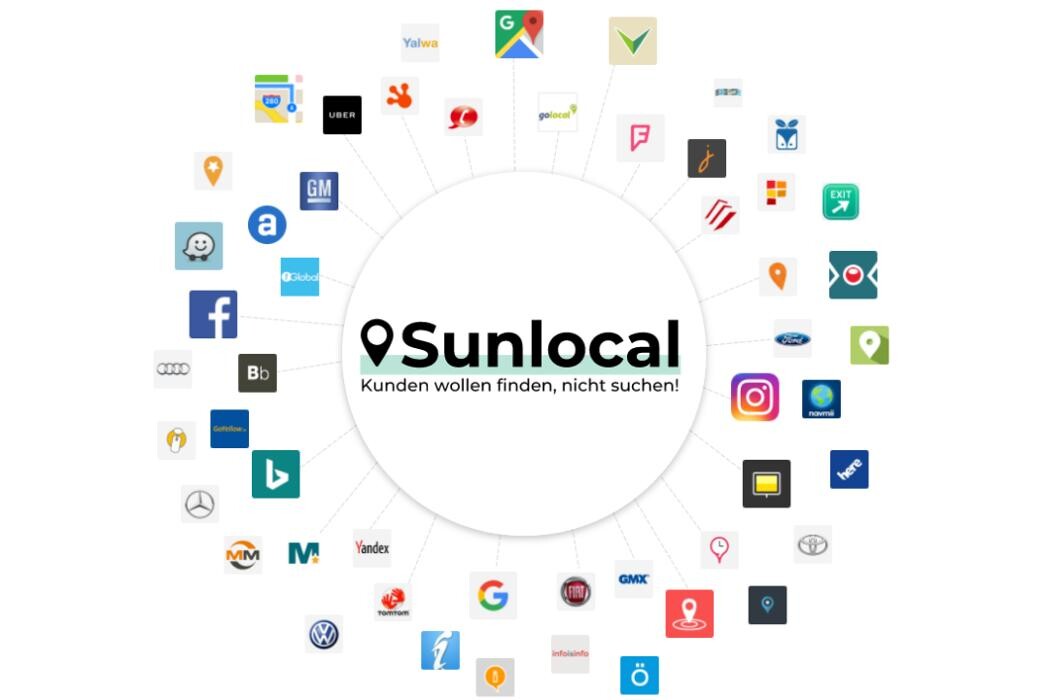 Bilder Sunlocal | Die SEO Online Marketing Agentur