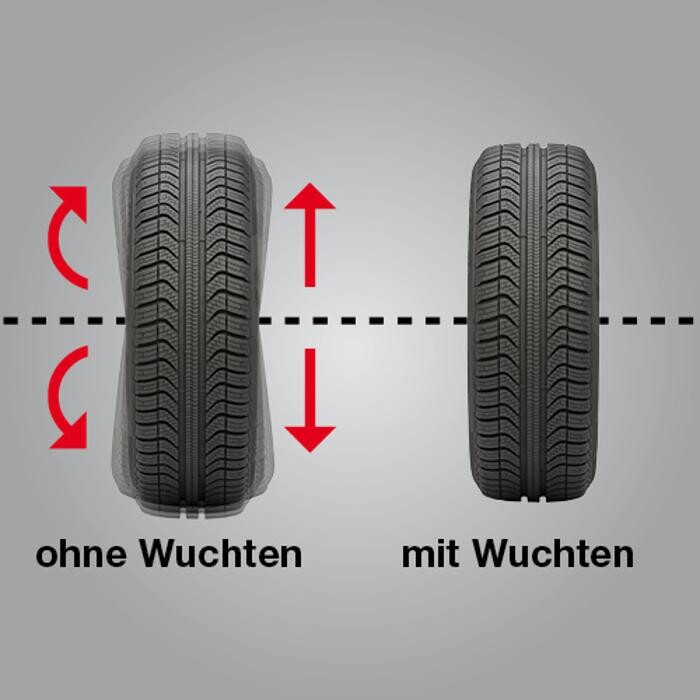 Bilder Steiner Reifen und KFZ-Technik GmbH & Co. KG