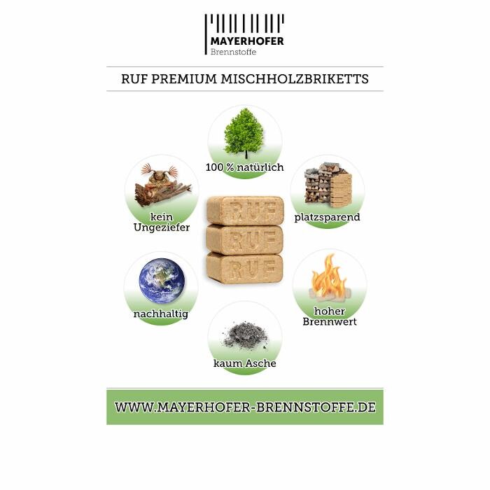 Bilder Mayerhofer Brennstoffe