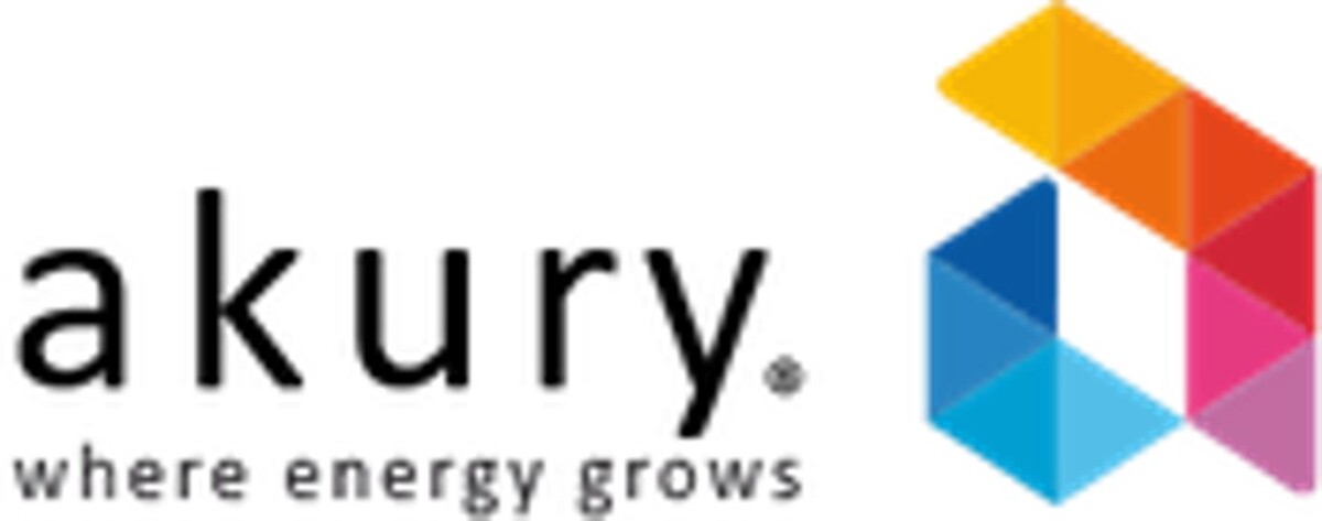 Bilder AkuRy GmbH