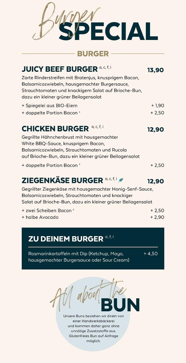 Bilder Cotidiano Dörnberg