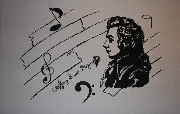 Bilder Malerei Hellenbrandt