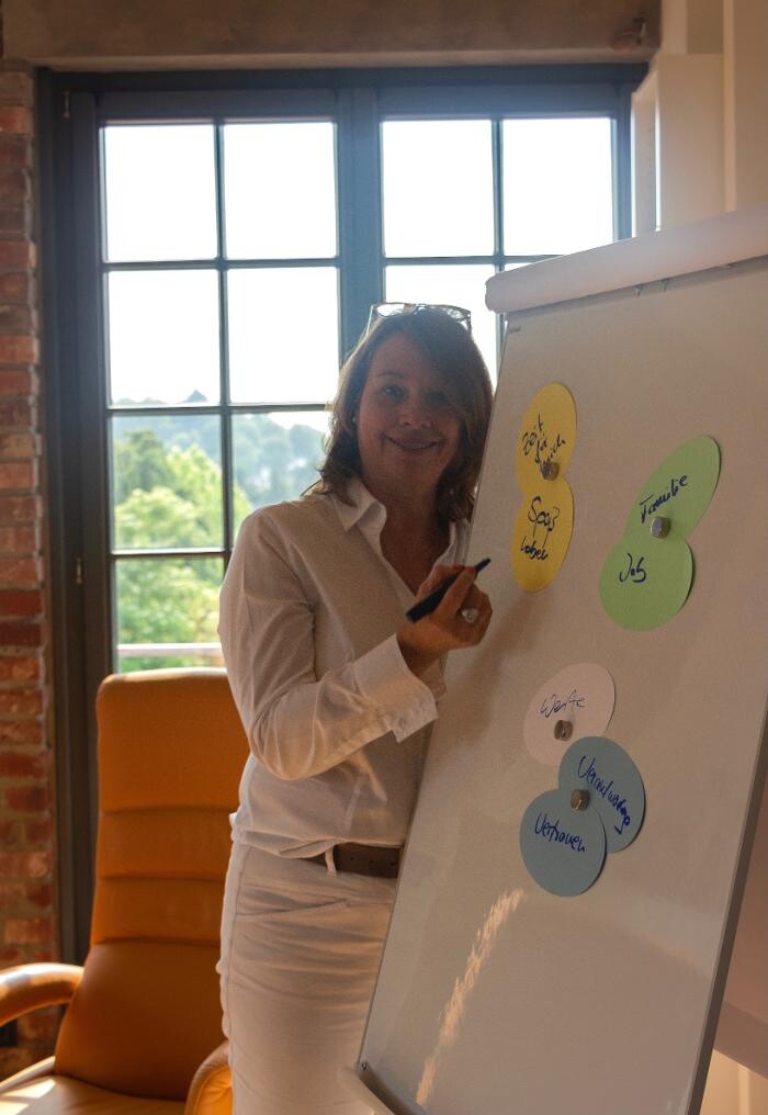 Bilder SGR Coaching - Sabine Gräf-Richter