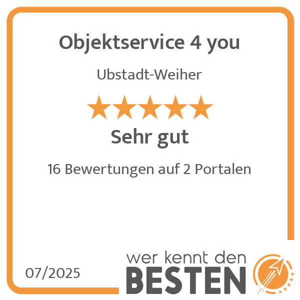 Bilder Objektservice 4 you