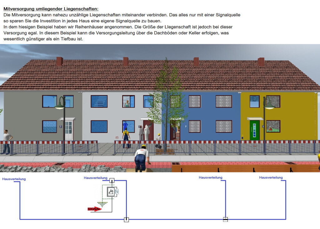 Bilder KNS-net Kabel- & Netzwerkservice