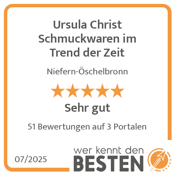 Bilder Ursula Christ Schmuckwaren im Trend der Zeit