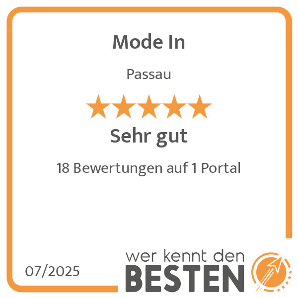 Bilder Mode In
