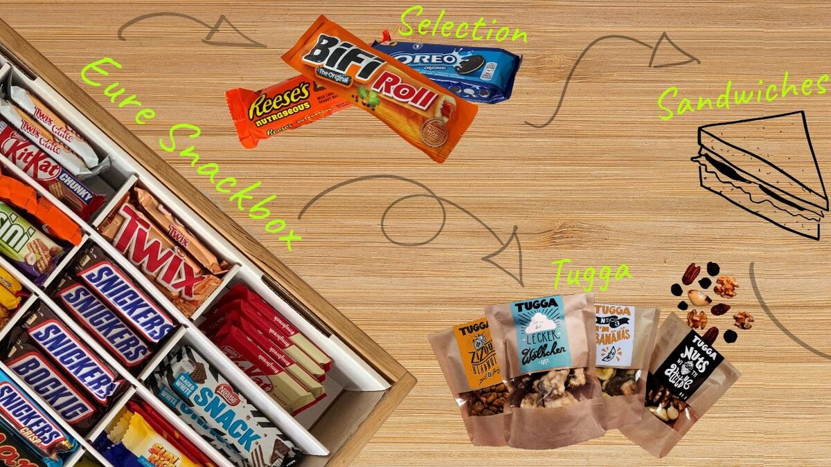 Bilder Snack-Republic GmbH
