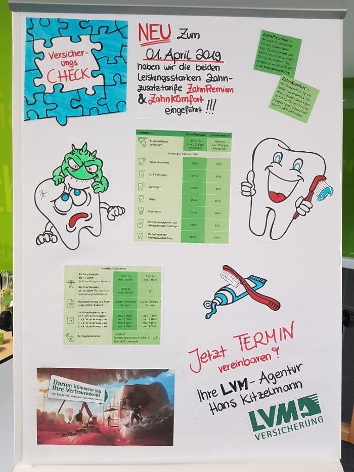 Bilder LVM Versicherung Hans Kitzelmann - Versicherungsagentur