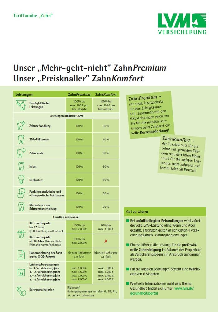 Bilder LVM Versicherung Hans Kitzelmann - Versicherungsagentur