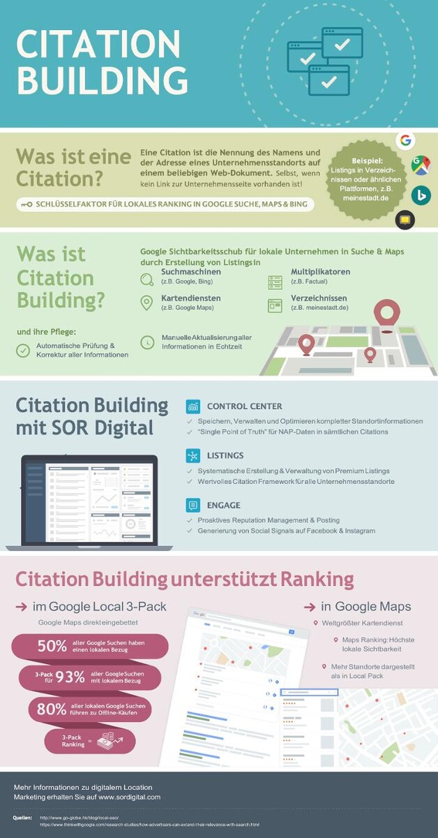 Bilder HEMDEM-Marketing