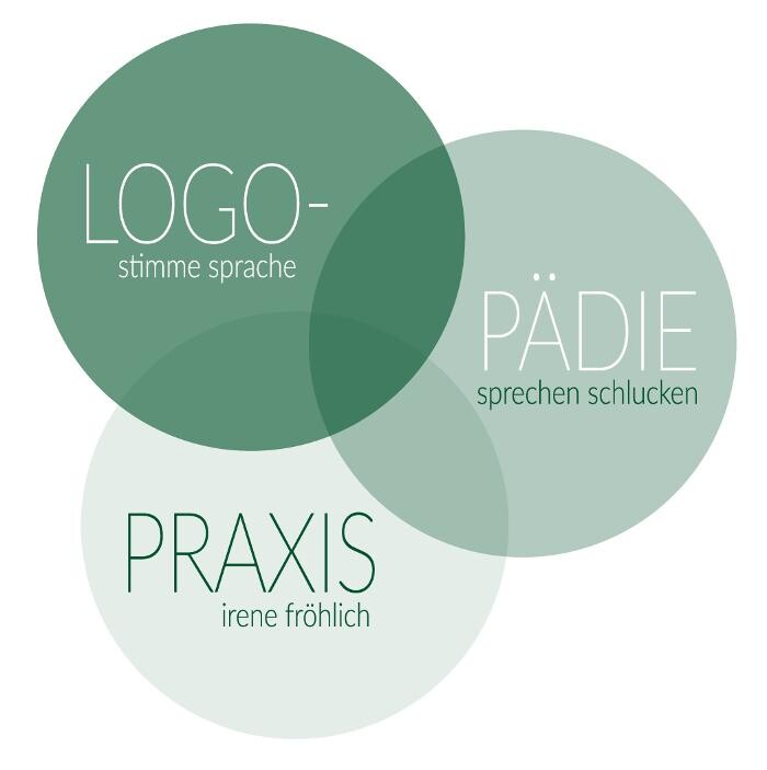 Logo-Pädie-Praxis Logo