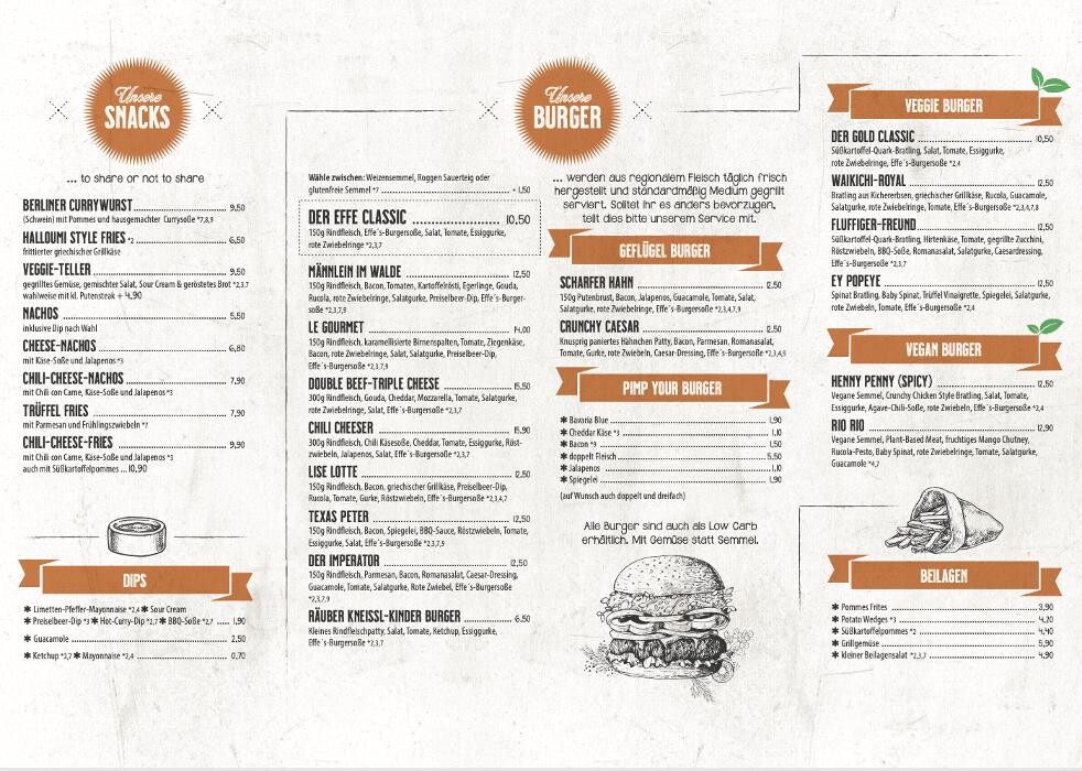 Bilder FOODFACTORY Cube Berlin - Food-Court, Restaurant & Café am Hbf