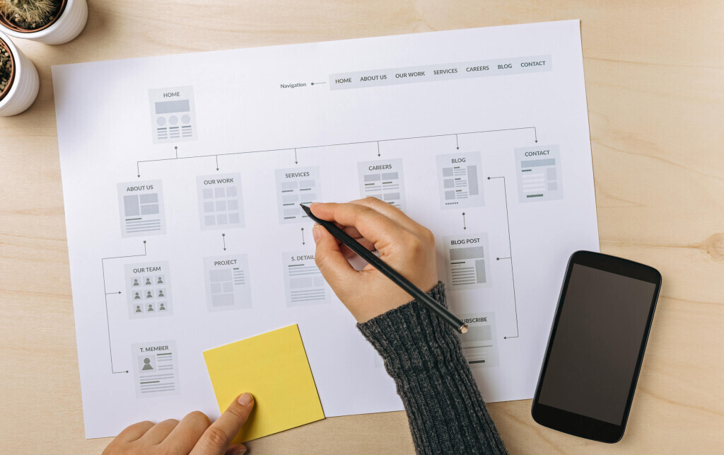 Bilder Webdesign & Seo-Optimierung - Bytebizz Internetagentur