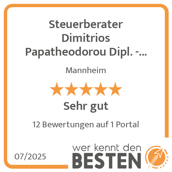 Bilder Steuerberater Dimitrios Papatheodorou Dipl. -Kfm.